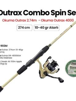 okuma spin set